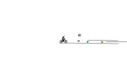 Auto Blob