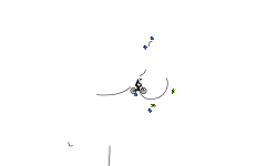 Don't Move level by me