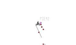 Auto Collab ft. Pie42