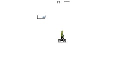 No Rules