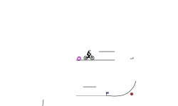 2nd Smallest Trial Ever
