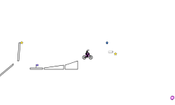 CircleTrial
