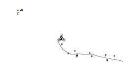Gravity wheelie