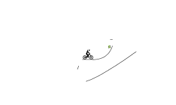 Not impossible, but hard 6
