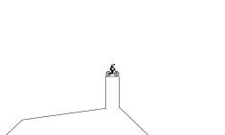 Kales hard jump track