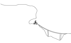 mounton canyons