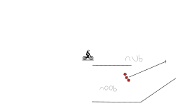 Are you a pro? Part 1