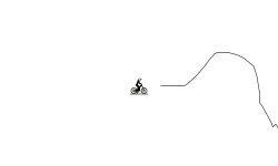 Mountain Climbing For Noobs