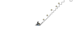 Stairway to heaven