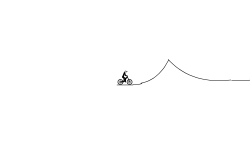 small jumps