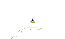 "small bug" Auto