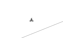 hardest level ever