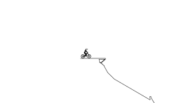 Jumps and jumps