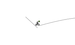 Race gifs