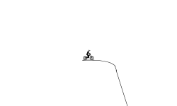 Dirt Jump