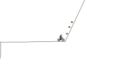 fun and  easy track