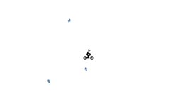 Short Gravity Track