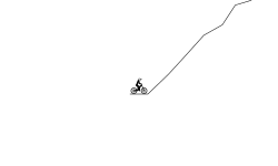 Climb