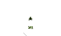 Banana Drop