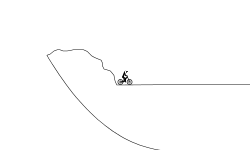 jumps