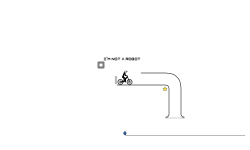 Captcha Incorrect