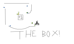 THE BOX!