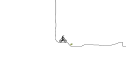 Death track