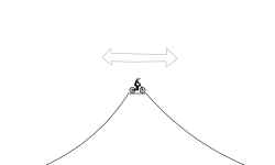 Star or Pumps And Heli