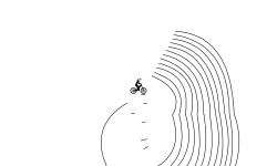Auto (Zoom out!)