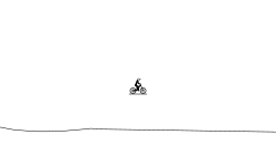 beginner level