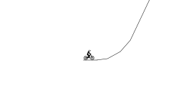 steep
