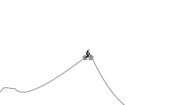 the track