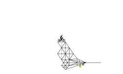 Triangles