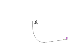 Speed run