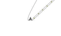 roller coaster