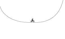half pipe challenge