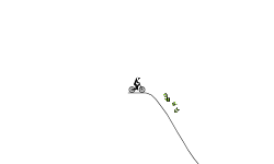 Slopes And Jumps