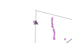 traps of  teleportation