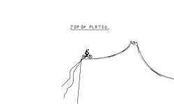 Top of Plateu