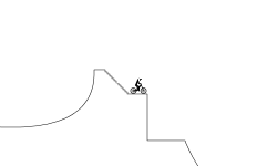 an uneven track
