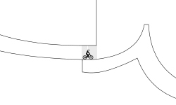 Some Jumps