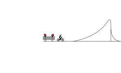 Smooth jumps
