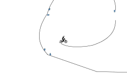 loop land 420