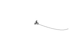 Random Wheelie