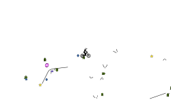 Wanderings — Preview