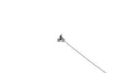 Dirt Jumps Preview (read desc)