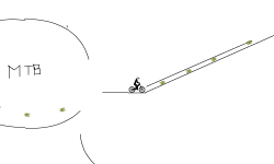 MB or BMX?