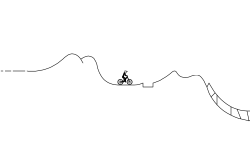 bridge jumps