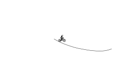 Hold up wheelie