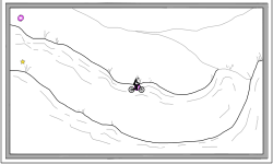 Mini track challenge
